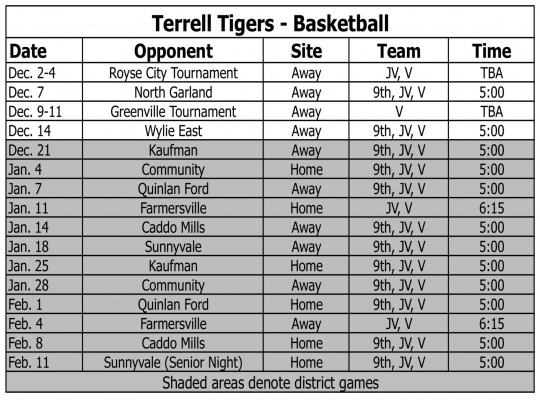 Tigers fall to Stallions in non-district action