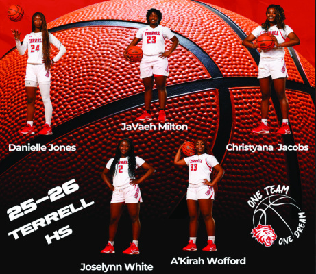 Lady Tigers basketball announces All-District honors