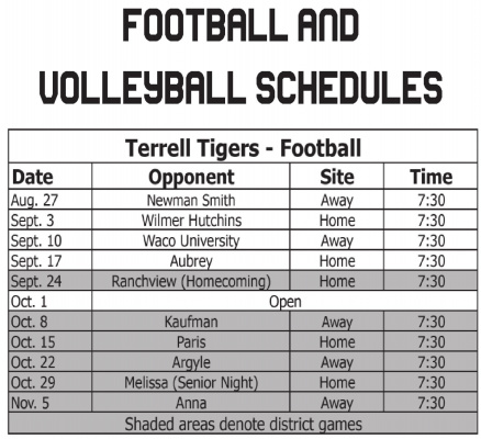Tigers ready for season opener