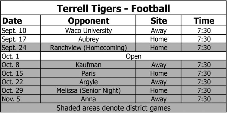 Schedules